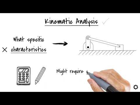 Procedure for Kinematic Analysis - Position Analysis | Simulations | Multibody Dynamics