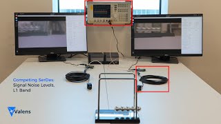 MIPI A-PHY: Solving the Challenge of High-Speed SerDes & GPS Coexistence