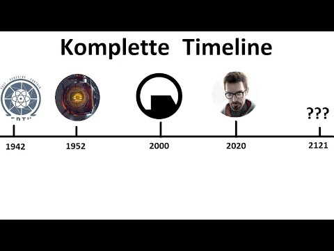 Half Life Portal Timeline 1912 - 2121 chronologisch zusammengefasst , Deutsch.