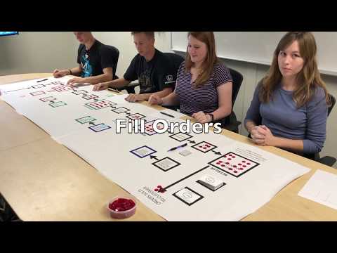 Beer Distribution Game