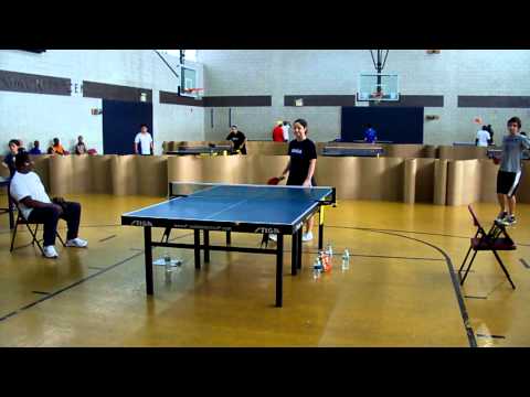 Dora Kurimay vs Alvin Lu [Part.1]