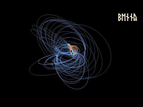 Amiga - P. P. Hammer Music (Added Plasma and Vector)