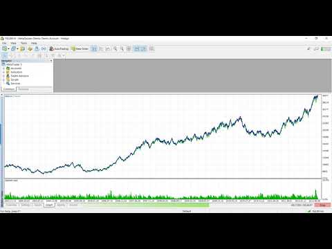 Video KT Inside Bar Hunter MT4