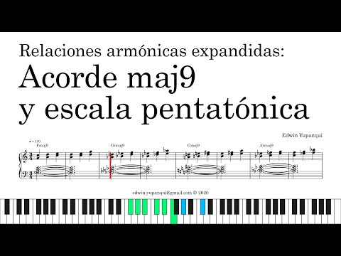 Tutorial n.° 55: Relaciones armónicas expandidas: Acorde maj9 y escala pentatónica.
