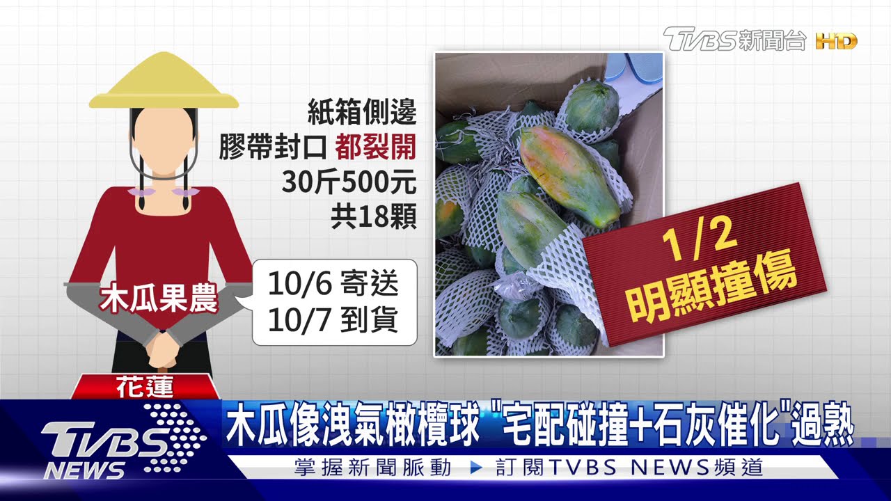 木瓜像洩氣橄欖球 「宅配碰撞加石灰催化」過熟