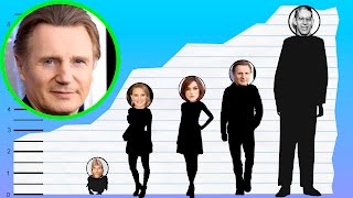 How Tall Is Liam Neeson - Height Comparison!