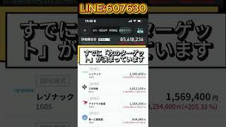 #株ニュース #経済ニュース #金融政策 #日銀 #金利#急騰株 #日本株