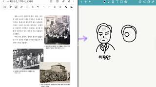 [5학년 2학기] 사회 2단원(17~18차시) 8.15 광복과 분단과정