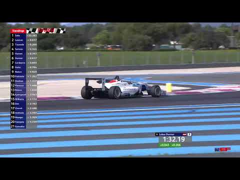 Euroformula Open 2019 ROUND 1 FRANCE - Paul Ricard Qualy 2 ITA