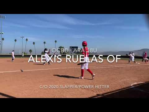 Alexis Ruelas 18u 2020
