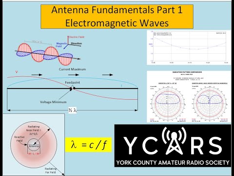 Antenna Fundamentals Part 1