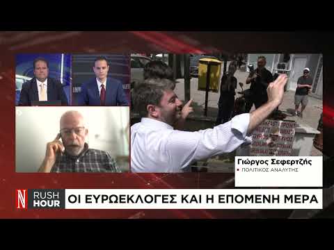 Η άνοδος της ακροδεξιάς και οι προκλήσεις για την Ευρώπη