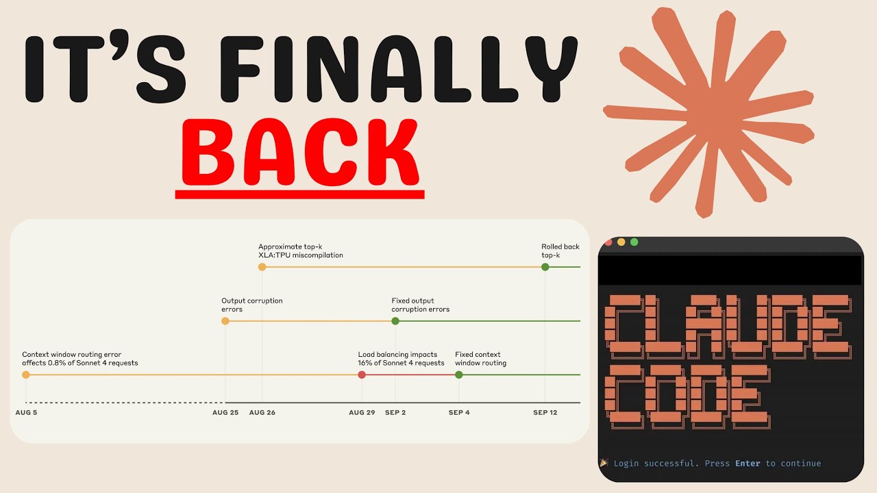 Claude Code is BACK? Anthropic FINALLY Fixes it (Apparently)