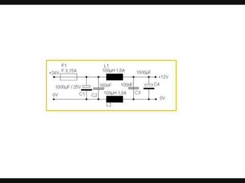 Kurzwellensender von eflose