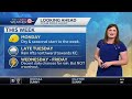Another Dry And Sunny Day But Rain Returns To KC Soon