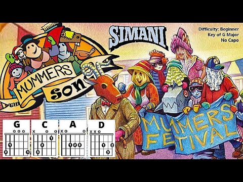 How to Play "THE MUMMER'S SONG" by Simani (No Capo) | Beginner Guitar Play-Along + Lyrics & TAB