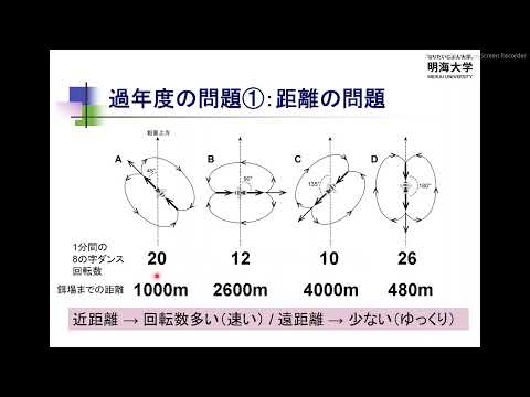 明海大学歯学部オープンキャンパス総合型選抜（AO）対策講座（2023）