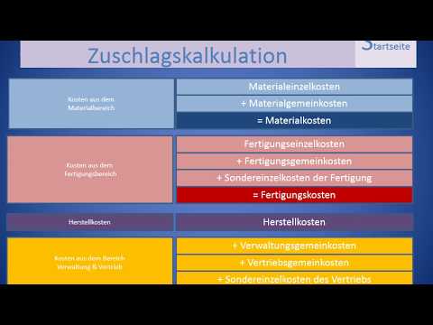 Zuschlagskalkulation allgemein
