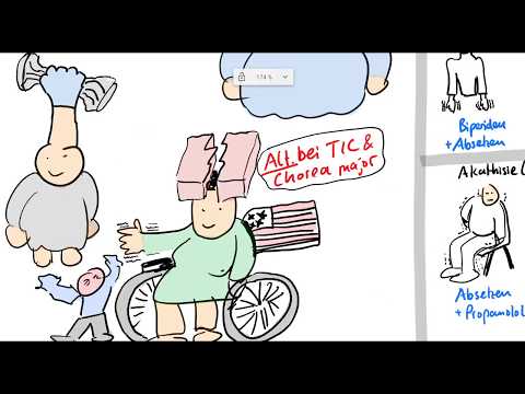 Übersicht Antipsychotika