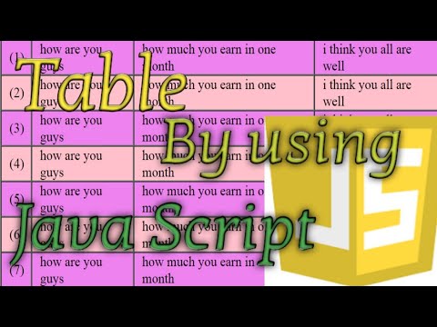 Table By Javascript With Do While Loop