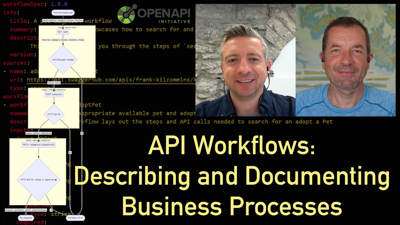 API Workflows: Describing and Documenting Business Processes