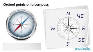 Ordinal Points on a Compass