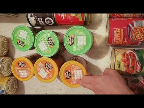 Krisenvorsorge Vorrat berechnet