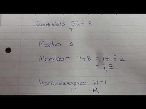 WISKUNDE GRAAD 8: 20 Augustus 2020 - periode 8 (20088)