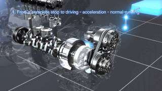 Download lagu Nissan FF Hybrid System | AutoMotoTV mp3