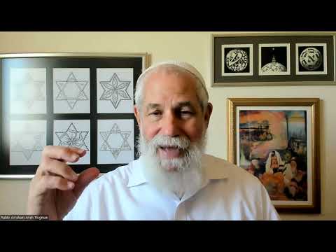 Fundamentals of Kabbalah and Chassidut - The Shechina - Part 2