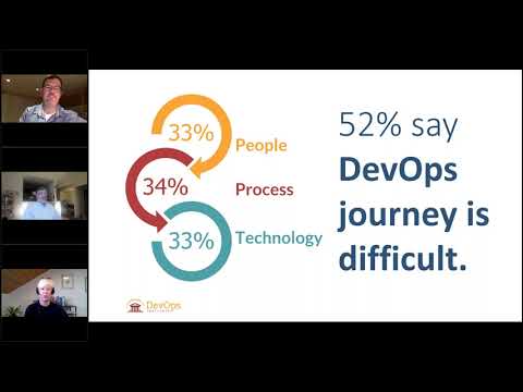 Upskilling: Adapting Humans At The Speed of DevOps