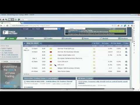 May 19th Diagnostic Trading Hour with host Darrell Martin on TFNN 2014