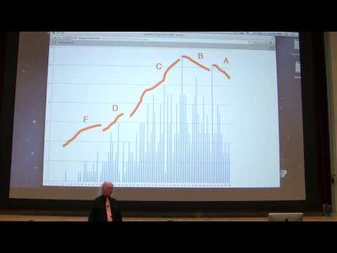 14. Kevin Ahern's Biochemistry - Allostery & Regulation