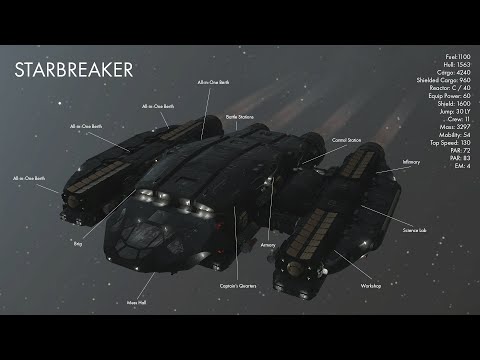 Starbreaker - the ULTIMATE Ship for Starfield - Immersive with No Exploits or Mods