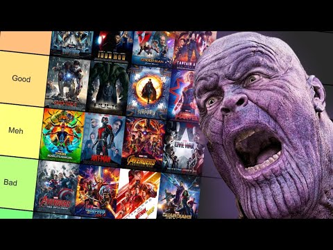 MCU Infinity Saga RANKED