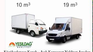 Küçükçekmece Nakliyat - 0534 798 4260 - Yük & Eşya Taşımacılığı - Evden Eve Nakl