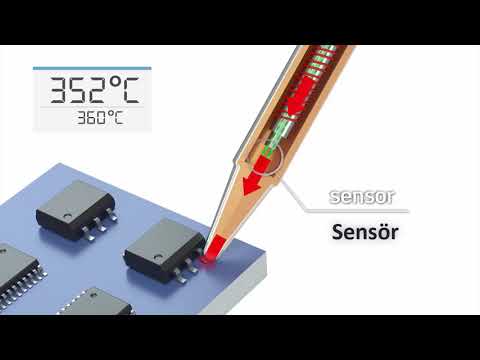Ersa - i CON 1V and i CON 2V Tanıtım Videosu