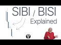 ICT SIBI and BISI Explained