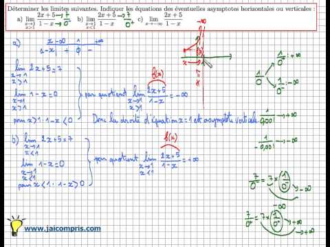 comment trouver asymptote horizontale