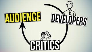 The "Gone Home Syndrome"