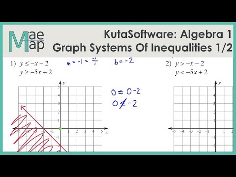 Kuta Software