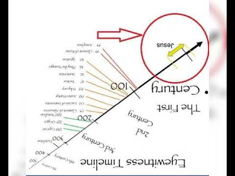Greendog Aztec Temple OST Sega.