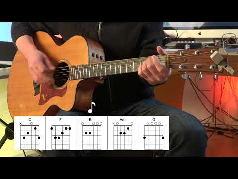 The Drugs Don’t Work - Acoustic Guitar - The Verve - Original Vocal Track -  Chords