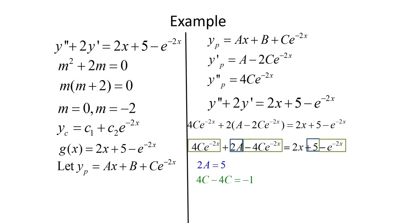 Differential Equations: Undetermined Coefficients - Superposition Approach