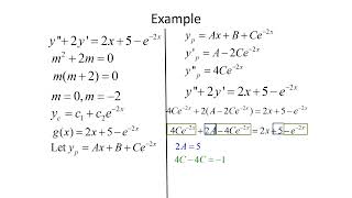 Differential Equations: Undetermined Coefficients - Superposition Approach