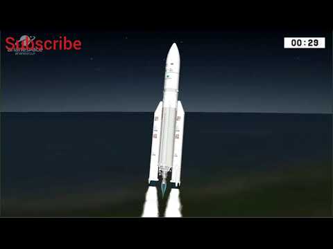 Arianespace flight VA247 seccussfull Ariane 5 launch