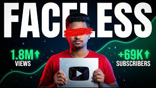 🔴No Face YouTube Channel Ideas 2026 in Tamil _  Hari Zone