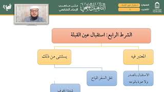 من شروط الصلاة 24 25 image