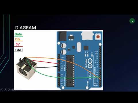 Arduino Tutorial for Beginners 14 Keyboard PS2 | USB