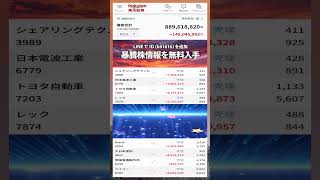 #NISA,#新NISA,#つみたてNISA,#iDeCo,#配当金,#配当利回り,#決算,#決算分析,#業績,#企業分析,#銘柄分析,#株予想,#株の買い方,#株の売り方,#株勉強